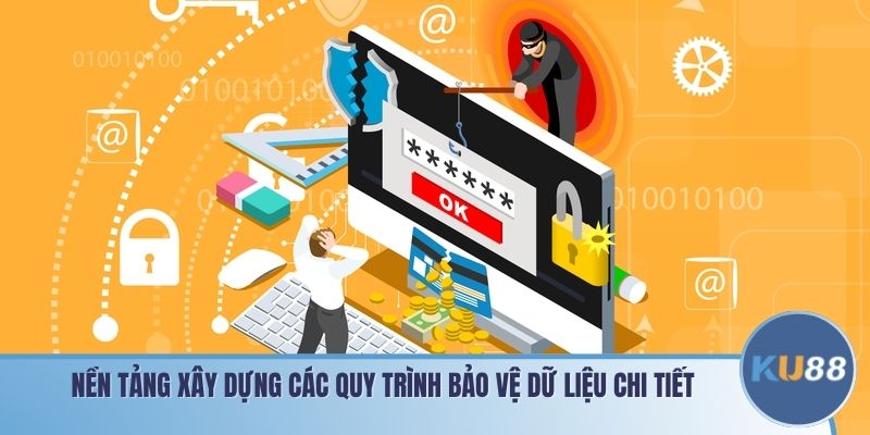 Nền tảng xây dựng các quy trình bảo vệ dữ liệu chi tiết